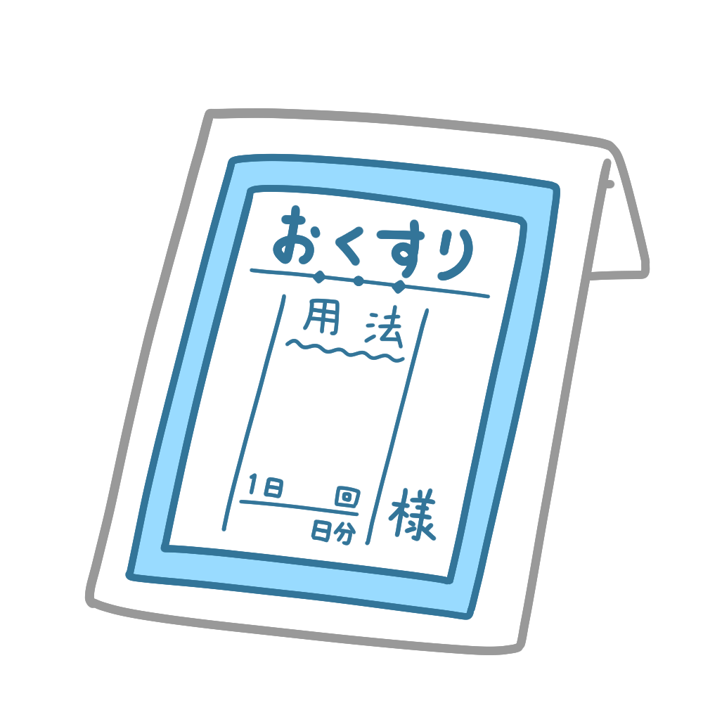 アフターピルの梱包
