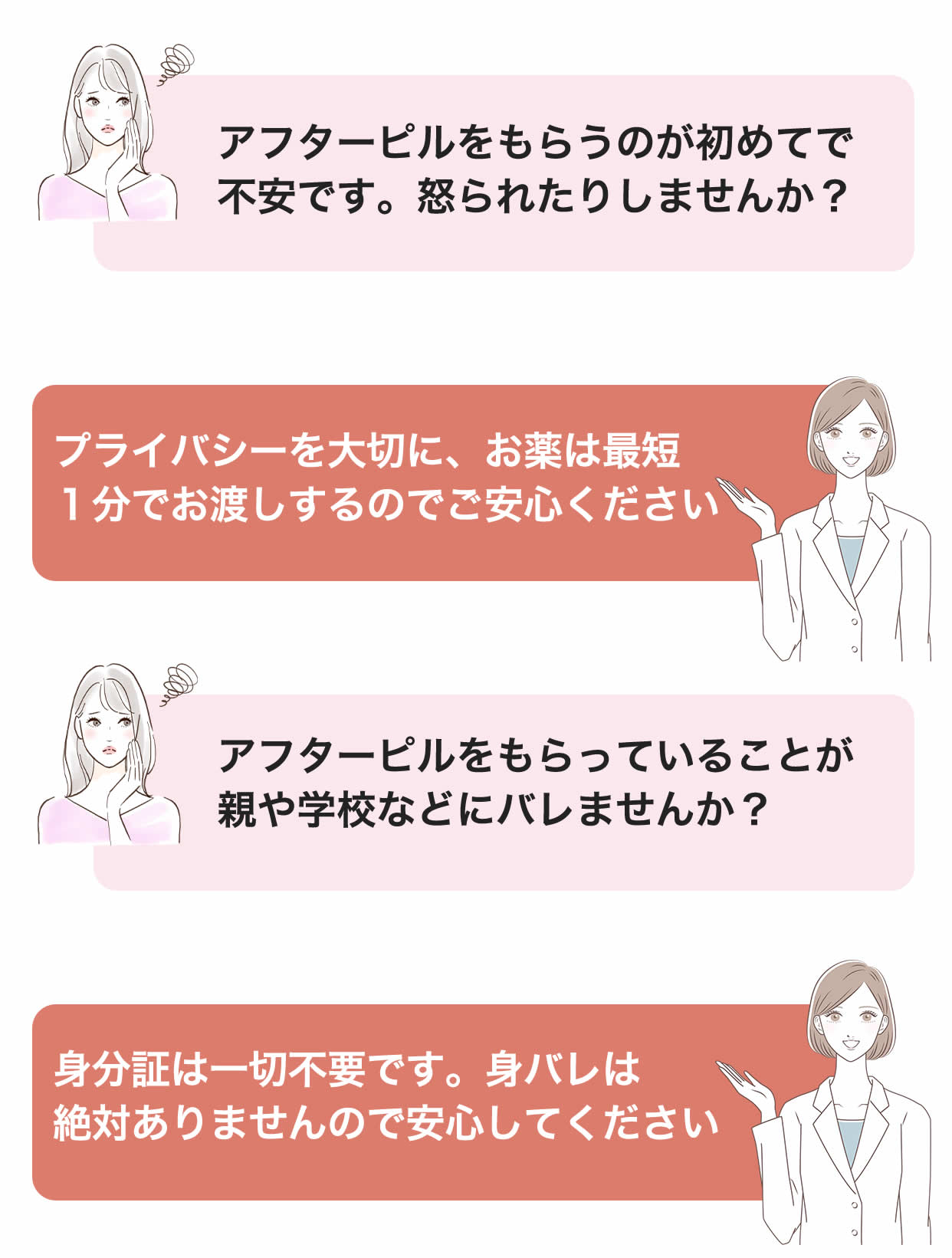 クリニックについての説明